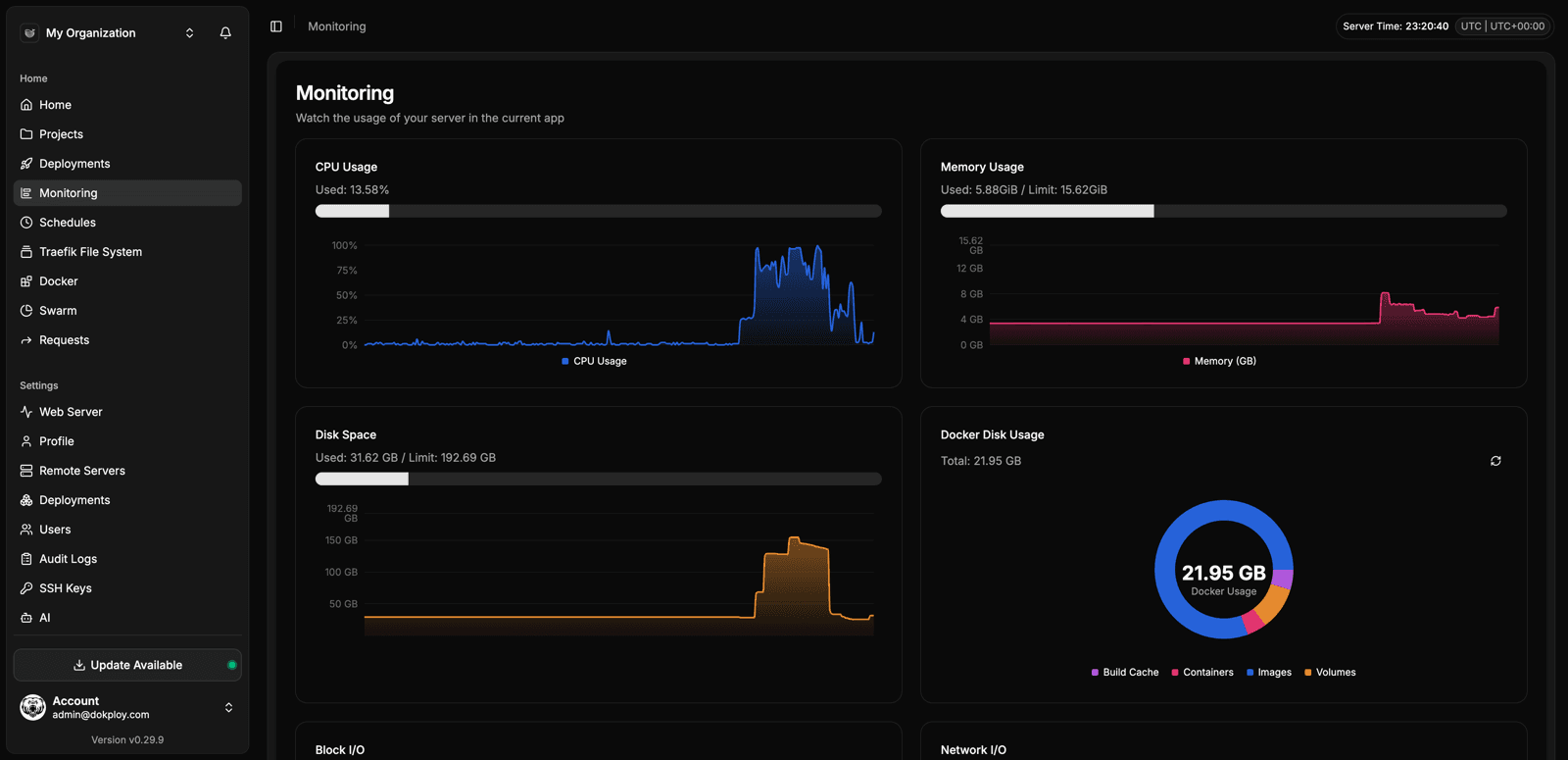 Server monitoring dashboard
